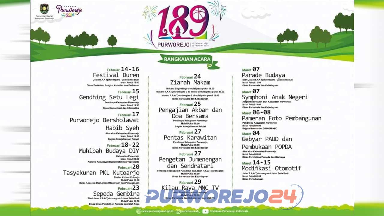Rangkaian Hari Jadi Purworejo ke 189