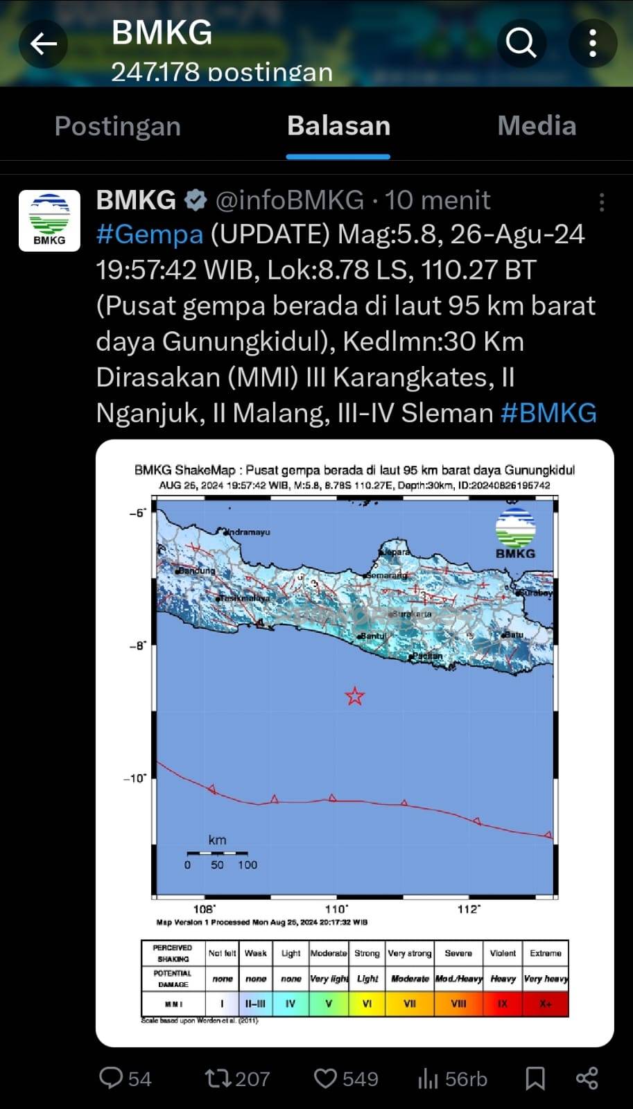 Informasi gempa dari BMKG