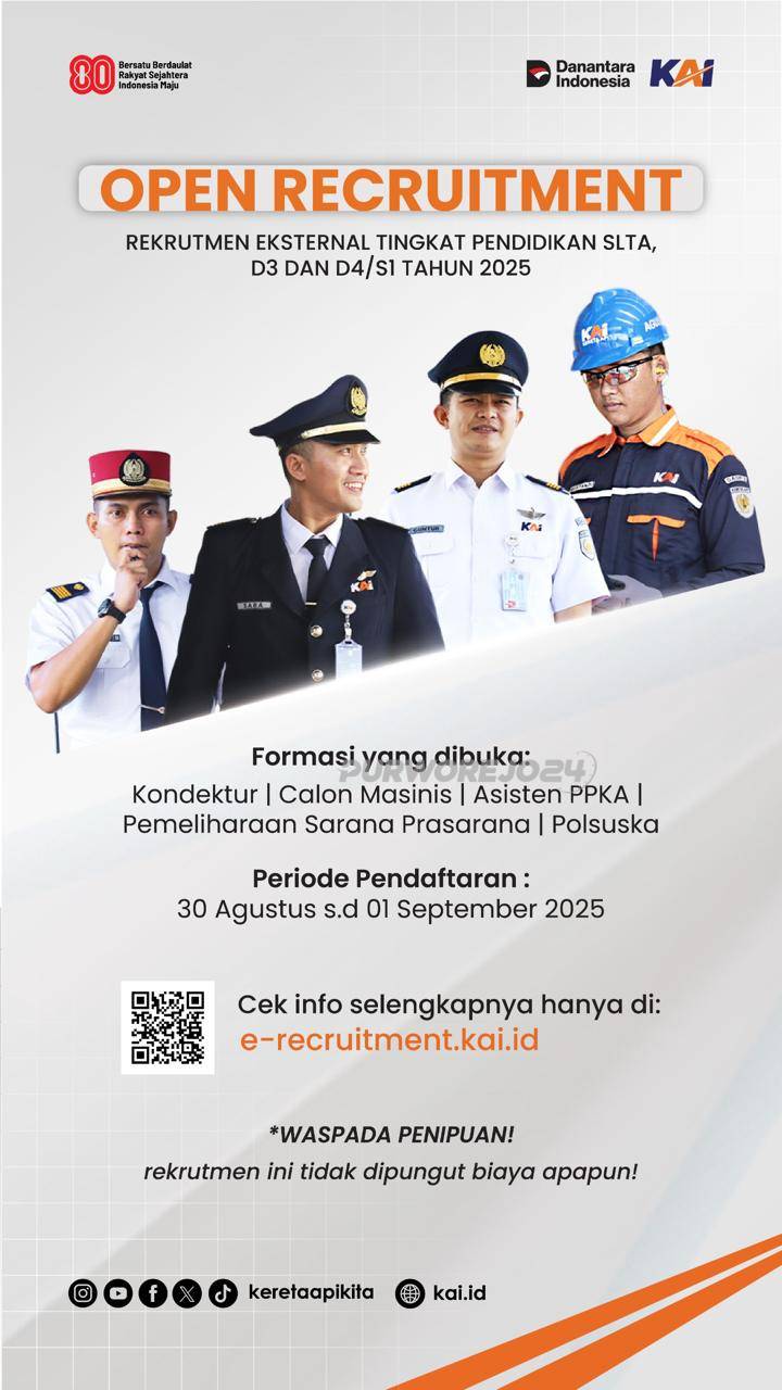 Lowongan kerja