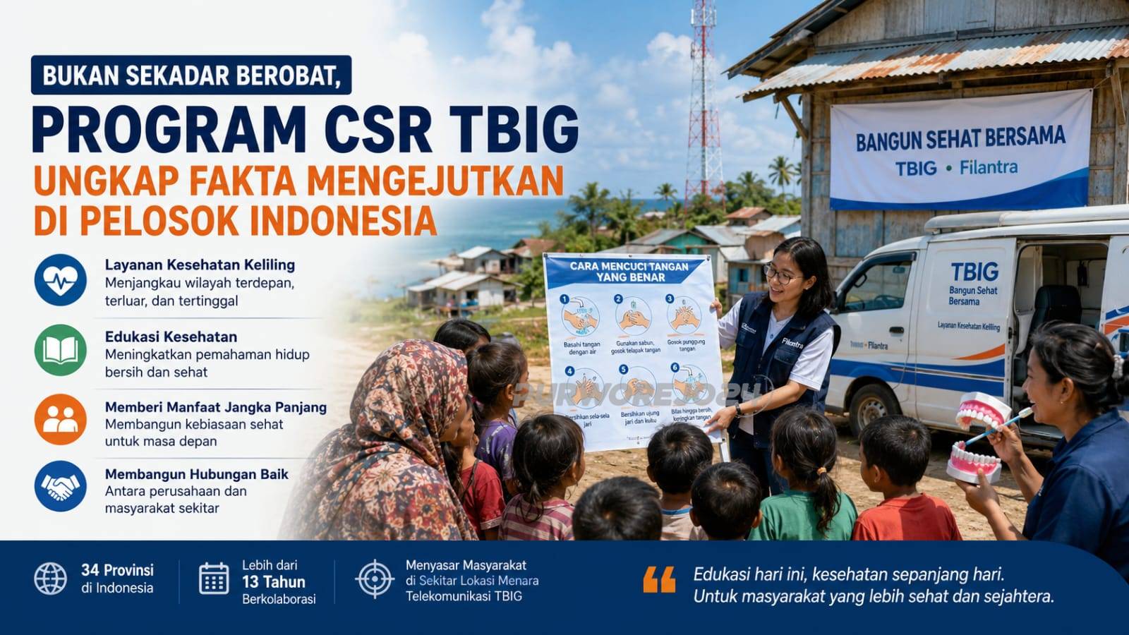 CSR